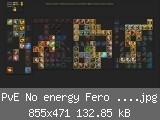 PvE No energy Fero Unity.jpg